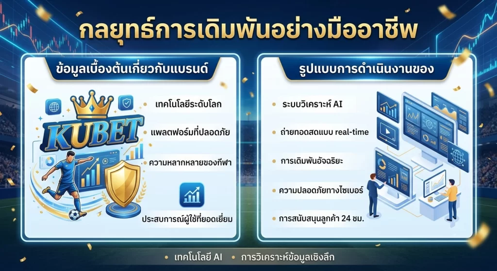 กลยุทธ์การเดิมพันอย่างมืออาชีพ