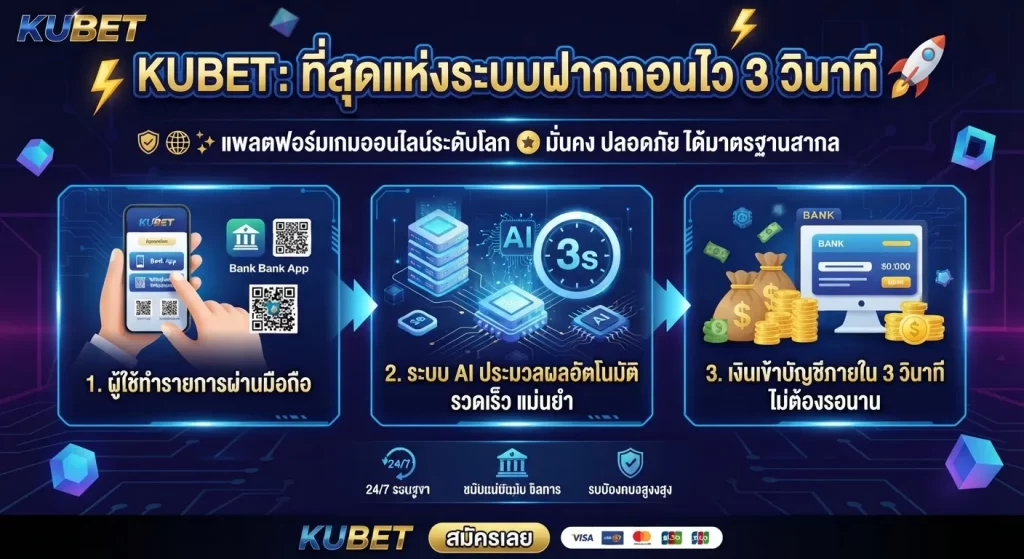 ทำความรู้จักกับ ai baccarat และหลักการทำงาน