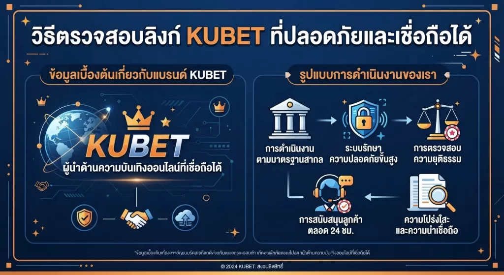 วิธีตรวจสอบลิงก์ KUBET ที่ปลอดภัยและเชื่อถือได้