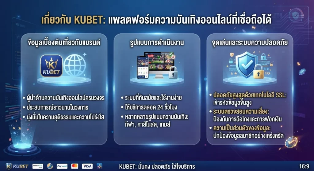 จุดเด่นและระบบความปลอดภัยของ KUBET
